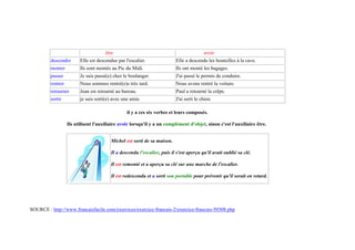 être avoir
descendre Elle est descendue par l'escalier. Elle a descendu les bouteilles à la cave.
monter Ils sont montés au Pic du Midi. Ils ont monté les bagages.
passer Je suis passé(e) chez le boulanger. J'ai passé le permis de conduire.
rentrer Nous sommes rentré(e)s très tard. Nous avons rentré la voiture.
retourner Jean est retourné au bureau. Paul a retourné la crêpe.
sortir je suis sorti(e) avec une amie. J'ai sorti le chien.
il y a ces six verbes et leurs composés.
Ils utilisent l'auxiliaire avoir lorsqu'il y a un complément d'objet, sinon c'est l'auxiliaire être.
Michel est sorti de sa maison.
Il a descendu l'escalier, puis il s'est aperçu qu'il avait oublié sa clé.
Il est remonté et a aperçu sa clé sur une marche de l'escalier.
Il est redescendu et a sorti son portable pour prévenir qu'il serait en retard.
SOURCE : http://www.francaisfacile.com/exercices/exercice-francais-2/exercice-francais-50308.php
 