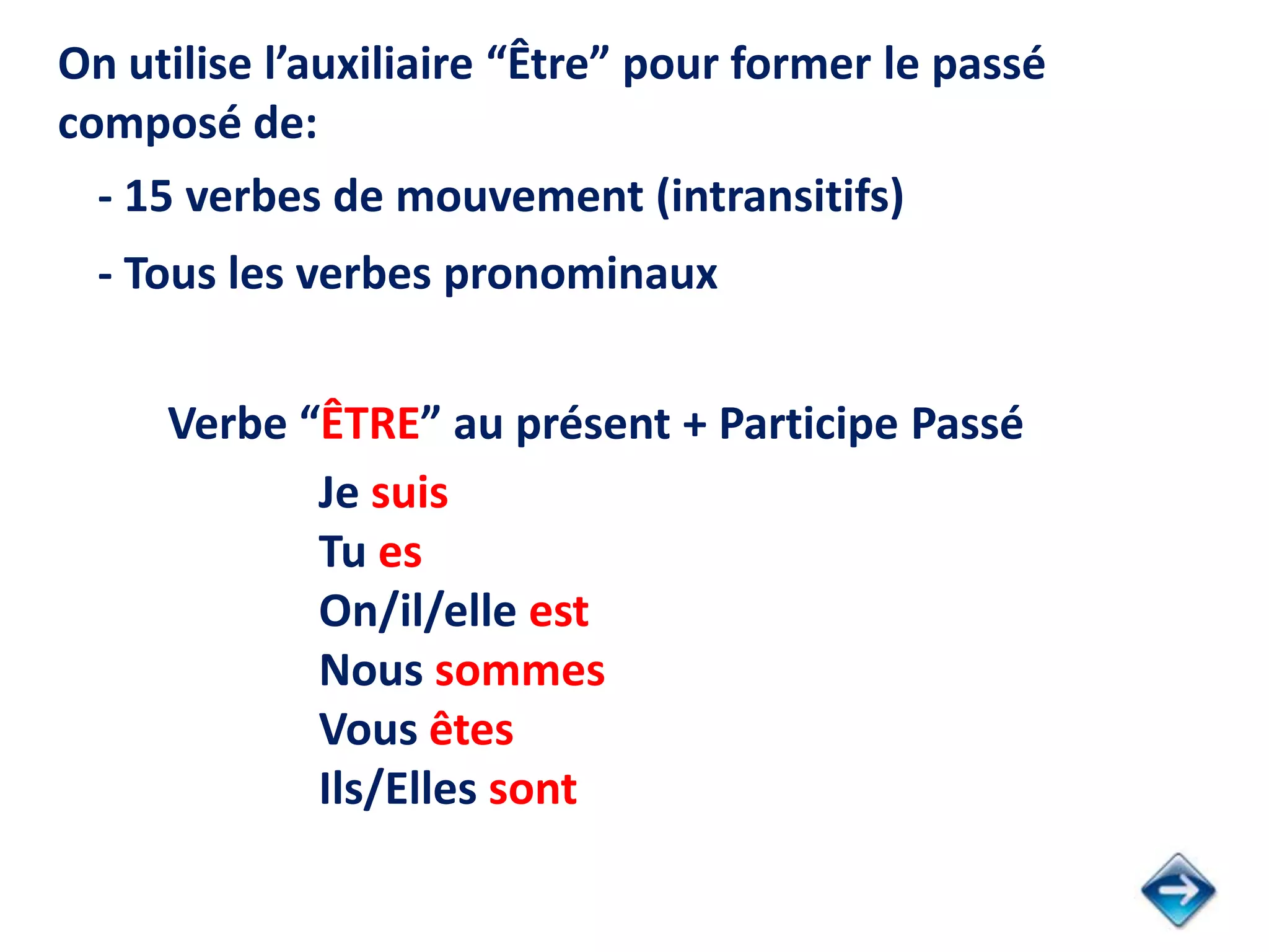Le Verbe Mourir Au Passe Compose Passé composé avec être