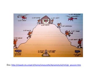 Être: http://claweb.cla.unipd.it/home/smazurelle/dynamots/a2/m5/gr_poussin.htm
 