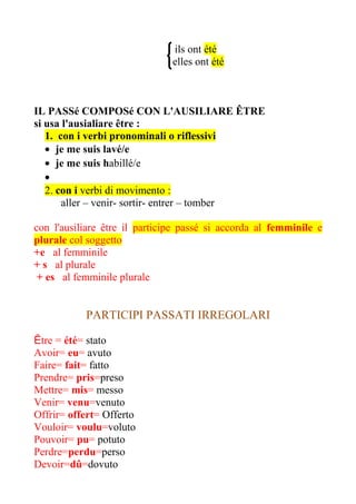 ils ont été
elles ont été
IL PASSé COMPOSé CON L'AUSILIARE ÊTRE
si usa l'ausialiare être :
1. con i verbi pronominali o riflessivi
• je me suis lavé/e
• je me suis habillé/e
•
2. con i verbi di movimento :
aller – venir- sortir- entrer – tomber
con l'ausiliare être il participe passé si accorda al femminile e
plurale col soggetto
+e al femminile
+ s al plurale
+ es al femminile plurale
PARTICIPI PASSATI IRREGOLARI
tre =Ȇ été= stato
Avoir= eu= avuto
Faire= fait= fatto
Prendre= pris=preso
Mettre= mis= messo
Venir= venu=venuto
Offrir= offert= Offerto
Vouloir= voulu=voluto
Pouvoir= pu= potuto
Perdre=perdu=perso
Devoir=dû=dovuto
 