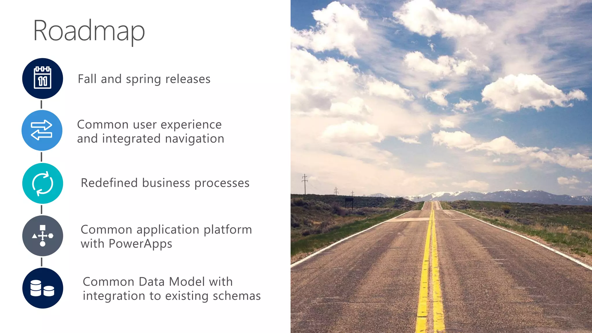 Redefined business processes
Fall and spring releases
Common user experience
and integrated navigation
Common application platform
with PowerApps
Common Data Model with
integration to existing schemas
 