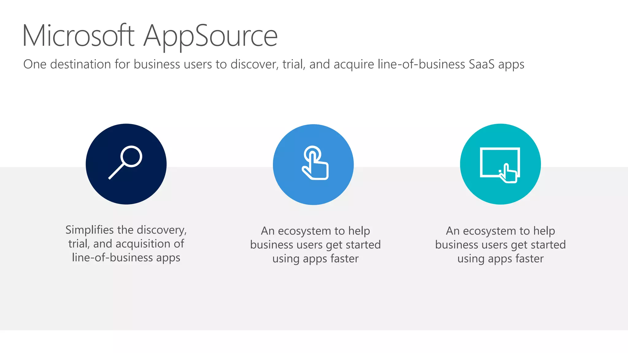 Simplifies the discovery,
trial, and acquisition of
line-of-business apps
An ecosystem to help
business users get started
using apps faster
An ecosystem to help
business users get started
using apps faster
One destination for business users to discover, trial, and acquire line-of-business SaaS apps
 