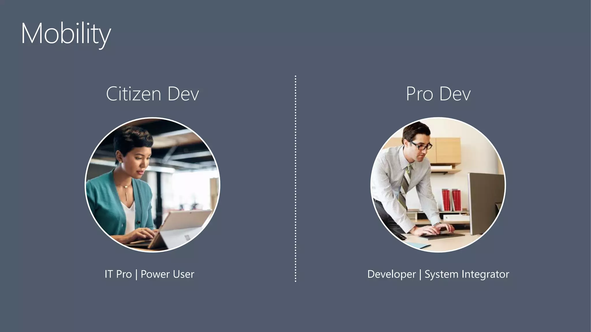Mobility
Citizen Dev Pro Dev
IT Pro | Power User Developer | System Integrator
 