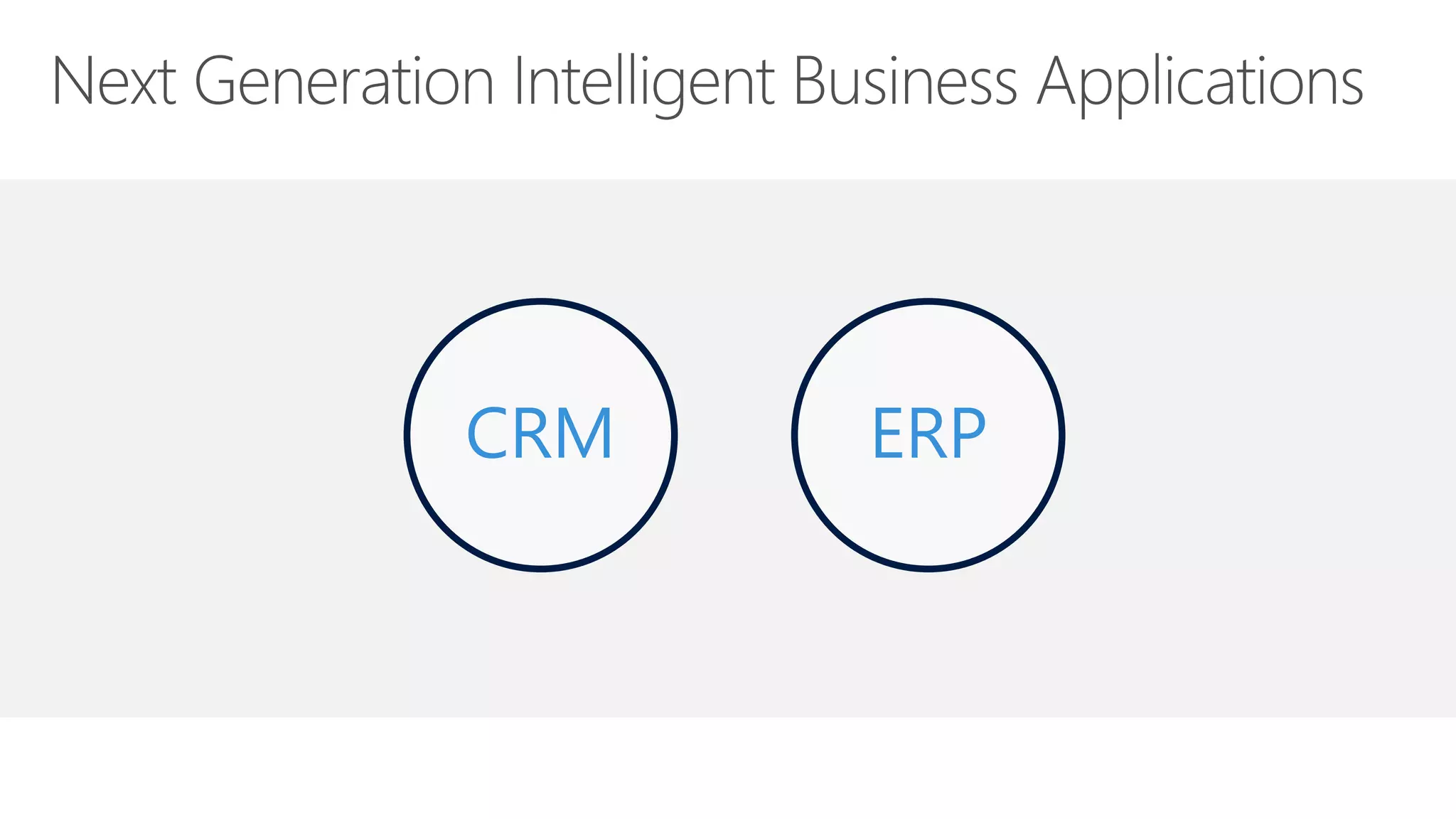 CRM ERP
 