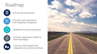 Redefined business processes
Fall and spring releases
Common user experience
and integrated navigation
Common application platform
with PowerApps
Common Data Model with
integration to existing schemas
 