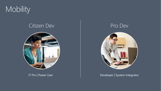 Mobility
Citizen Dev Pro Dev
IT Pro | Power User Developer | System Integrator
 