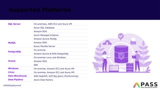 AI Impacts on the DBA: SQL Server Monitoring with Datavail TechBoost | PPTX
