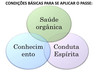 CONDIÇÕES BÁSICAS PARA SE APLICAR O PASSE:
 