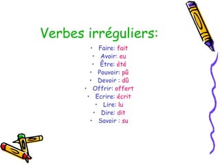 Verbes irréguliers:
• Faire: fait
• Avoir: eu
• Être: été
• Pouvoir: pû
• Devoir : dû
• Offrir: offert
• Ecrire: écrit
• Lire: lu
• Dire: dit
• Savoir : su
 