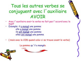 Tous les autres verbes se
conjuguent avec l´auxiliaire
AVOIR
• Avec l´auxiliaire avoir le verbe ne fait pas l´accord avec le
sujet
• Exemple: il a mangé une pomme
elle a mangé une pomme
ils ont mangé une pomme
elles ont mangé une pomme
• ( mais avec le COD quand celui-ci se trouve avant le verbe)
La pomme qu´il a mangée
( COD)
 