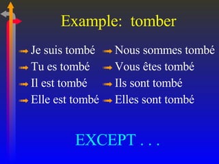 Example:  tomber Je suis tombé Tu es tombé Il est tombé Elle est tombé Nous sommes tombé Vous êtes tombé Ils sont tombé Elles sont tombé EXCEPT . . . 