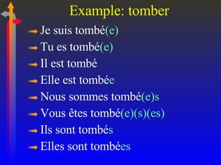 Example: tomber Je suis tombé (e) Tu es tombé (e) Il est tombé Elle est tombé e Nous sommes tombé (e)s Vous êtes tombé (e)(s)(es) Ils sont tombé s Elles sont tombé es 