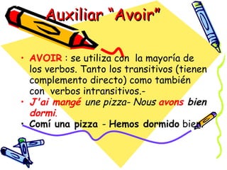 Auxiliar “Avoir”

• AVOIR : se utiliza con  la mayoría de
  los verbos. Tanto los transitivos (tienen
  complemento directo) como también
  con  verbos intransitivos.-
• J'ai mangé une pizza- Nous avons bien
  dormi.
• Comí una pizza - Hemos dormido bien.
 