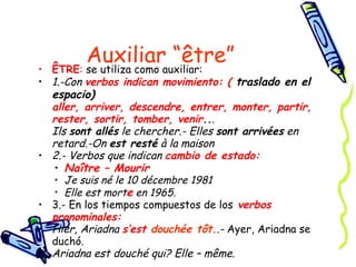 •
        Auxiliarauxiliar:
  ÊTRE: se utiliza como
                        “être”
• 1.-Con verbos indican movimiento: ( traslado en el
  espacio)
  aller, arriver, descendre, entrer, monter, partir,
  rester, sortir, tomber, venir...
  Ils sont allés le chercher.- Elles sont arrivées en
  retard.-On est resté à la maison
• 2.- Verbos que indican cambio de estado:
  • Naître – Mourir
  • Je suis né le 10 décembre 1981
  • Elle est morte en 1965.
• 3.- En los tiempos compuestos de los verbos
  pronominales:
• Hier, Ariadna s’est douchée tôt..- Ayer, Ariadna se
  duchó.
• Ariadna est douché qui? Elle – même.
 