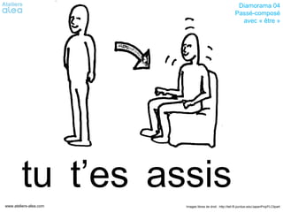 Diamorama 04
                                                            Passé-composé
                                                              avec « être »




        tu t’es assis
www.ateliers-alea.com   Images libres de droit : http://tell.fll.purdue.edu/JapanProj/FLClipart
 