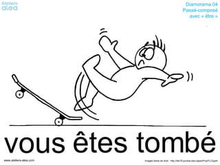 Diamorama 04
                                                            Passé-composé
                                                              avec « être »




vous êtes tombé
www.ateliers-alea.com   Images libres de droit : http://tell.fll.purdue.edu/JapanProj/FLClipart
 