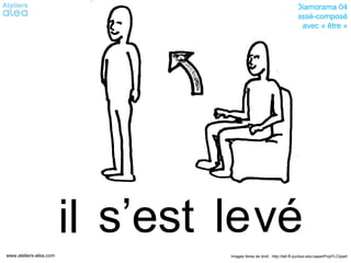 Diamorama 04
                                                                     Passé-composé
                                                                       avec « être »




                        il s’est le vé
www.ateliers-alea.com            Images libres de droit : http://tell.fll.purdue.edu/JapanProj/FLClipart
 