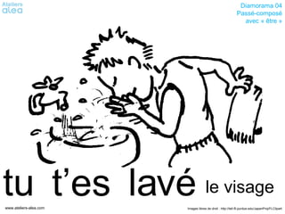 Diamorama 04
                                                            Passé-composé
                                                              avec « être »




tu t’es lavé le visage
www.ateliers-alea.com   Images libres de droit : http://tell.fll.purdue.edu/JapanProj/FLClipart
 