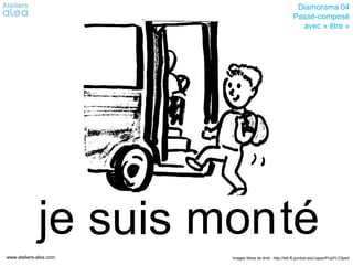 Diamorama 04
                                                            Passé-composé
                                                              avec « être »




             je suis mon té
www.ateliers-alea.com   Images libres de droit : http://tell.fll.purdue.edu/JapanProj/FLClipart
 