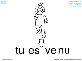 Diamorama 04
                                                                   Passé-composé
                                                                     avec « être »




                        tu es ve nu
www.ateliers-alea.com          Images libres de droit : http://tell.fll.purdue.edu/JapanProj/FLClipart
 