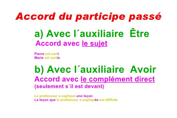 Passe Compose Passe Compose