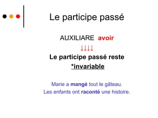Le participe passé

     AUXILIARE avoir
            ↓↓↓↓
  Le participe passé reste
         *invariable

   Marie a mangé tout le gâteau.
Les enfants ont raconté une histoire.
 