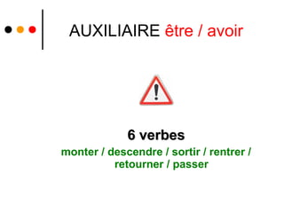 AUXILIAIRE être / avoir




             6 verbes
monter / descendre / sortir / rentrer /
          retourner / passer
 