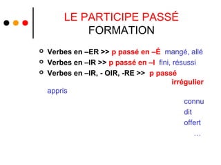 LE PARTICIPE PASSÉ
             FORMATION
   Verbes en –ER >> p passé en –É mangé, allé
   Verbes en –IR >> p passé en –I fini, résussi
   Verbes en –IR, - OIR, -RE >> p passé
                                         irrégulier
    appris
                                             connu
                                             dit
                                             offert
                                                 …
 