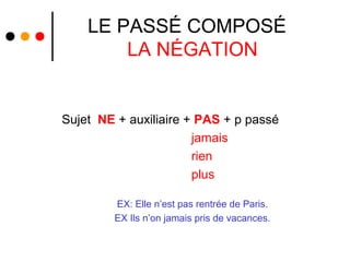 LE PASSÉ COMPOSÉ
        LA NÉGATION


Sujet NE + auxiliaire + PAS + p passé
                       jamais
                       rien
                       plus

        EX: Elle n’est pas rentrée de Paris.
        EX Ils n’on jamais pris de vacances.
 