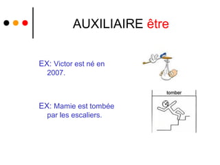 AUXILIAIRE être

EX: Victor est né en
  2007.



EX: Mamie est tombée
  par les escaliers.
 