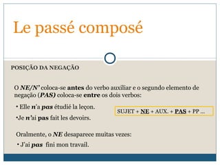 POSIÇÃO DA NEGAÇÃO
Le passé composé
O NE/N’ coloca-se antes do verbo auxiliar e o segundo elemento de
negação (PAS) coloca-se entre os dois verbos:
• Elle n’a pas étudié la leçon.
•Je n’ai pas fait les devoirs.
Oralmente, o NE desaparece muitas vezes:
• J’ai pas fini mon travail.
SUJET + NE + AUX. + PAS + PP …
 