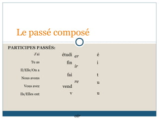 PARTICIPES PASSÉS:
Le passé composé
J’ai
Tu as
Il/Elle/On a
Nous avons
Vous avez
Ils/Elles ont
étudi er é
fin
ir
i
fai
vend
re
t
u
v
oir
u
 
