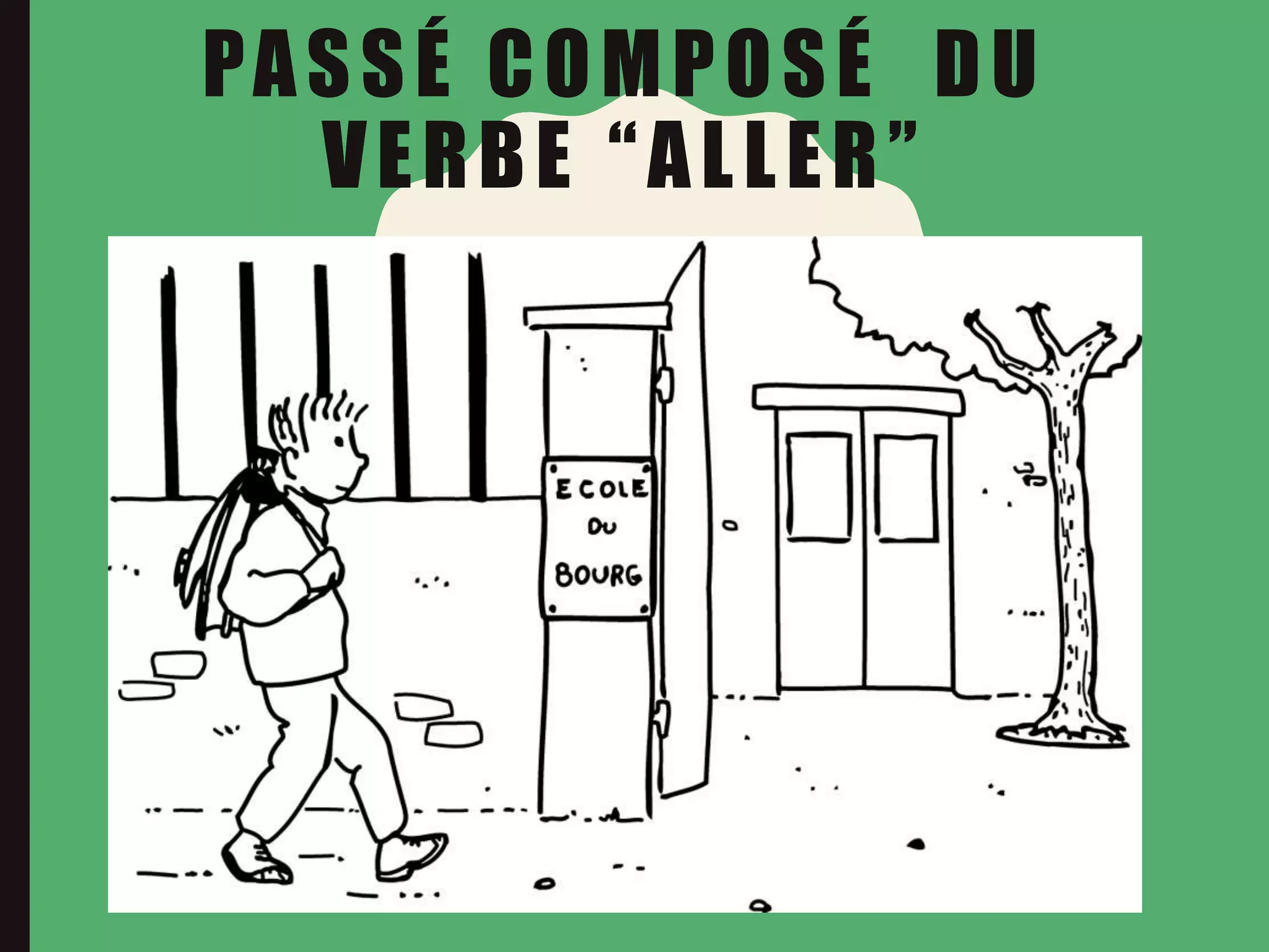 PASSÉ COMPOSÉ DU
VERBE “ALLER”