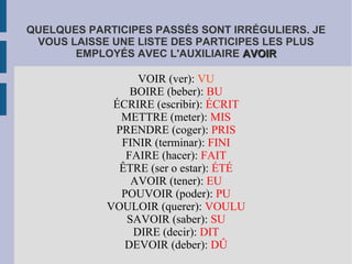 QUELQUES PARTICIPES PASSÉS SONT IRRÉGULIERS. JE
 VOUS LAISSE UNE LISTE DES PARTICIPES LES PLUS
       EMPLOYÉS AVEC L'AUXILIAIRE AVOIR

                 VOIR (ver): VU
                BOIRE (beber): BU
             ÉCRIRE (escribir): ÉCRIT
              METTRE (meter): MIS
             PRENDRE (coger): PRIS
              FINIR (terminar): FINI
               FAIRE (hacer): FAIT
              ÊTRE (ser o estar): ÉTÉ
                AVOIR (tener): EU
              POUVOIR (poder): PU
            VOULOIR (querer): VOULU
               SAVOIR (saber): SU
                DIRE (decir): DIT
               DEVOIR (deber): DÛ
 