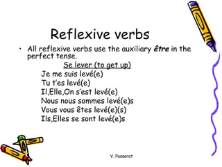 Reflexive verbs All reflexive verbs use the auxiliary  être  in the perfect tense. Se lever (to get up) Je me suis levé(e) Tu t’es levé(e) Il,Elle,On s’est levé(e) Nous nous sommes levé(e)s Vous vous êtes levé(e)(s) Ils,Elles se sont levé(e)s V. Passerat 