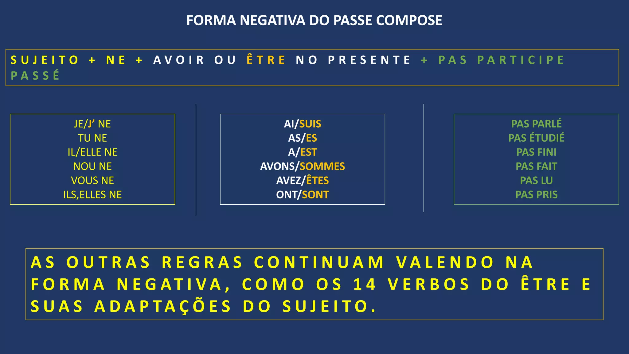 Passe Compose e imparfait.pptx