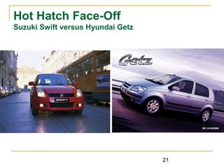 21
Hot Hatch Face-Off
Suzuki Swift versus Hyundai Getz
 