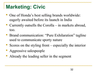 32
Marketing: Civic
 One of Honda’s best selling brands worldwide:
eagerly awaited before its launch in India
 Currently outsells the Corolla – in markets abroad,
too.
 Brand communication: “Pure Exhilaration” tagline
used to communicate sporty nature
 Scores on the styling front – especially the interior
 Aggressive salespeople
 Already the leading seller in the segment
 