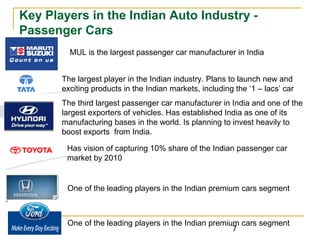 7
Key Players in the Indian Auto Industry -
Passenger Cars
The largest player in the Indian industry. Plans to launch new and
exciting products in the Indian markets, including the ‘1 – lacs’ car
MUL is the largest passenger car manufacturer in India
The third largest passenger car manufacturer in India and one of the
largest exporters of vehicles. Has established India as one of its
manufacturing bases in the world. Is planning to invest heavily to
boost exports from India.
Has vision of capturing 10% share of the Indian passenger car
market by 2010
One of the leading players in the Indian premium cars segment
One of the leading players in the Indian premium cars segment
 