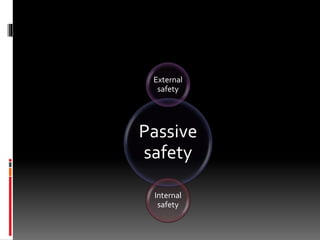 Passive
safety
External
safety
Internal
safety
 