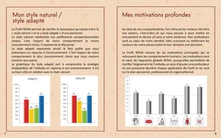 Mon style naturel /
style adapté
Mes motivations profondes
Le Profil NOVA permet de clarifier la dynamique qui existe entre le
« style naturel » et le « style adapté » d’une personne.
Le style naturel représente nos préférences comportementales
innées, c’est l’aspect de notre comportement le moins
consciemment choisi. Il représente le Moi privé.
Le style adapté représente plutôt le Moi public que nous
présentons en réponse à l’environnement. C’est l’aspect de notre
comportement le plus consciemment choisi que nous voulons
montrer aux autres.
Le graphique du style adapté sert à comprendre la stratégie
d’adaptation de l’individu en réponse à son environnement. Il est
surtout utile en relation avec le style naturel.
Au-delà de nos comportements, l’on retrouve les moteurs derrière
nos actions, c’est-à-dire ce qui nous pousse à nous mettre en
mouvement et donne un sens à notre existence. Nos motivations
sont au cœur de notre identité; elles nuancent ou renforcent les
couleurs de notre personnalité et leur donnent une direction.
Le Profil NOVA mesure les six motivations principales qui se
retrouvent dans les comportements humains. Les motivations sont
le cœur de l’approche globale NOVA, puisqu’elles permettent de
clarifier l’alignement de l’individu, en plus d’ajouter une profondeur
et une puissance derrière chaque application de l’outil et ce, tant
sur le plan personnel, professionnel et organisationnel.
7 8
 