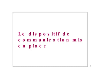 Le dispositif de communication mis en place 