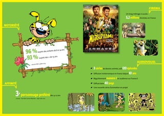Un long métrage à succès :
5,2 millionsd’entrées en France 
	
3 sériesde dessins animés, soit 120 épisodes
Diffusion ininterrompue en France depuis 10 ans
Régulièrement numéro 1 en audience sur France 3
Diffusé dans 40 pays
Une nouvelle série d’animation en projet
MUSIQUEORIGINALEBRUNOCOULAISSCENARIOORIGINALETDIALOGUESALAINCHABATJEREMYDONERD’APRESL’OEUVREORIGINALED’ANDREFRANQUINAVECJAMELDEBBOUZEALAINCHABATFREDTESTOTLAMBERTWILSONGERALDINENAKACHELIYAKEBEDEPATRICKTIMSITAÏSSAMAÏGATHEGREATKHALIAVECLAPARTICIPATIONDEJACQUESWEBER1ER
ASSISTANTFABIENVERGEZDIRECTEURDEPRODUCTIONBRUNOVATINDIRECTEURDELAPHOTOGRAPHIELAURENTDAILLAND(AFC)
DECORSOLIVIERRAOUXCOSTUMESOLIVIERBERIOTSONPIERREEXCOFFIER THIERRYLEBON JEANGOUDIER SAMYBARDET FRANCOISFAYARDMONTAGEMARYLINEMONTHIEUXDIRECTEURDEPOST-PRODUCTIONCYRILCONTEJEANEFFETSSPECIAUXNUMERIQUESBUFEFFETSSPECIAUXMECANIQUESLESVERSAILLAISCASTINGPASCALEBERAUDEDITIONSMUSICALESPASSERELLESEDITIONS CHEZWAMUSIC PATHE
PRODUITPARALAINCHABAT CHRISTINEROUXELPRODUCTEURASSOCIEROMAINLEGRANDUNECOPRODUCTIONCHEZWAM PATHE TF1FILMSPRODUCTION SCOPEPICTURESAVECLAPARTICIPATIONDELAREGIONWALLONEREALISEAVECLESOUTIENDUTAXSHELTERDUGOUVERNEMENTFEDERALDEBELGIQUE FACEBOOK.COM/SURLAPISTEDUMARSUPILAMI
,
©MARSU 2012
©CHEZWAMPATHETF1FILMSPRODUCTIONSCOPEPICTURES–NICOLASGUIRAUD
ALAIN CHABAT ET JÉRÔME SEYDOUX PRÉSENTENT
TM
3e
personnage préférédes 4-12 ans
* source  :The Kids License Monitor - Sept.-déc.2012
NOTORIété
Affinité
AUDIOVISUEL
CINEMA
96 %auprès des enfants de 6 à 14 ans
93 % auprès des + de 15 ans
* source IFOP : juillet 2013
 