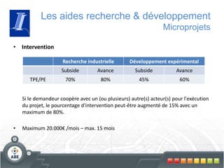 Les aides recherche & développement
Microprojets
• Intervention
Si le demandeur coopère avec un (ou plusieurs) autre(s) acteur(s) pour l'exécution
du projet, le pourcentage d'intervention peut-être augmenté de 15% avec un
maximum de 80%.
• Maximum 20.000€ /mois – max. 15 mois
Recherche industrielle Développement expérimental
Subside Avance Subside Avance
TPE/PE 70% 80% 45% 60%
 