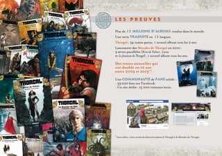 L e s p r e u v e s
Plus de 13 millions d’albums vendus dans le monde.
Une série traduite en 12 langues.
Thorgal : 34 tomes parus, 1 nouvel album tous les 2 ans.
Lancement des Mondes de Thorgal en 2010 :
3 séries parallèles (Kriss de Valnor, Louve
et La Jeunesse de Thorgal), 1 nouvel album tous les ans.
Des ventes annuelles qui 	
ont doublé en 10 ans 	
entre 2003 et 2013* !
Une communauté de fans solide :
- 33 000 fans sur Facebook.
- Un site dédié : 15 000 visiteurs/mois.
* Source éditeur, ventes cumulées des albums francophones de Thorgal et des Mondes de Thorgal.
 
