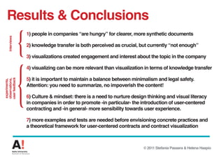 User-Centered Contract Design: New Directions in the Quest for Simpler ...