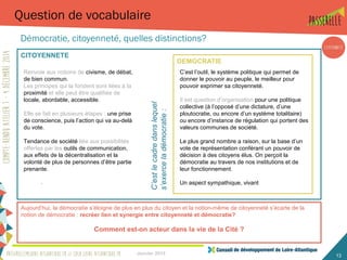 Janvier 2015 13
Question de vocabulaire
Démocratie, citoyenneté, quelles distinctions?
CITOYENNETE
Aujourd’hui, la démocratie s’éloigne de plus en plus du citoyen et la notion-même de citoyenneté s’écarte de la
notion de démocratie : recréer lien et synergie entre citoyenneté et démocratie?
Comment est-on acteur dans la vie de la Cité ?
C’est l’outil, le système politique qui permet de
donner le pouvoir au peuple, le meilleur pour
pouvoir exprimer sa citoyenneté.
Il est question d’organisation pour une politique
collective (à l’opposé d’une dictature, d’une
ploutocratie, ou encore d’un système totalitaire)
ou encore d’instance de régulation qui portent des
valeurs communes de société.
Le plus grand nombre a raison, sur la base d’un
vote de représentation conférant un pouvoir de
décision à des citoyens élus. On perçoit la
démocratie au travers de nos institutions et de
leur fonctionnement.
Un aspect sympathique, vivant
Renvoie aux notions de civisme, de débat,
de bien commun.
Les principes qui la fondent sont liées à la
proximité et elle peut être qualifiée de
locale, abordable, accessible.
Elle se fait en plusieurs étapes : une prise
de conscience, puis l’action qui va au-delà
du vote.
Tendance de société liée aux possibilités
offertes par les outils de communication,
aux effets de la décentralisation et la
volonté de plus de personnes d’être partie
prenante.
.
C’estlecadredanslequel
s’exerceladémocratie:
 