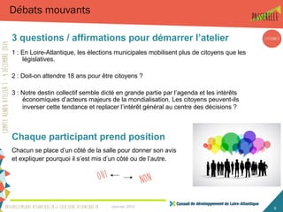 Janvier 2015 5
Débats mouvants
3 questions / affirmations pour démarrer l’atelier
1 : En Loire-Atlantique, les élections municipales mobilisent plus de citoyens que les
législatives.
2 : Doit-on attendre 18 ans pour être citoyens ?
3 : Notre destin collectif semble dicté en grande partie par l’agenda et les intérêts
économiques d’acteurs majeurs de la mondialisation. Les citoyens peuvent-ils
inverser cette tendance et replacer l’intérêt général au centre des décisions ?
Chaque participant prend position
Chacun se place d’un côté de la salle pour donner son avis
et expliquer pourquoi il s’est mis d’un côté ou de l’autre.
 