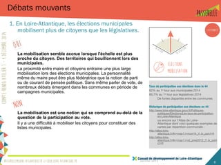 Janvier 2015 6
Débats mouvants
1. En Loire-Atlantique, les élections municipales
mobilisent plus de citoyens que les législatives.
La mobilisation semble accrue lorsque l'échelle est plus
proche du citoyen. Des territoires qui bouillonnent lors des
municipales.
La proximité entre maire et citoyens entraine une plus large
mobilisation lors des élections municipales. La personnalité
même du maire peut être plus fédératrice que la notion de parti
ou de courant de pensée politique. Sans même parler de vote, de
nombreux débats émergent dans les communes en période de
campagnes municipales.
La mobilisation est une notion qui se comprend au-delà de la
question de la participation au vote.
Il y a une difficulté à mobiliser les citoyens pour constituer des
listes municipales.
Taux de participation aux élections dans le 44
62% au 1e
tour aux municipales 2014
60,7% au 1e
tour aux législatives 2014
De fortes disparités entre les communes
Historique de participation aux élections en 44
http://www.loire-atlantique.gouv.fr/Politiques-
publiques/Elections/Les-taux-de-participation-
en-Loire-Atlantique
ou encore sur l’Atlas de Loire-
Atlantique dont voici quelques exemples de
cartes par répartition communale :
http://atlas.loire-
atlantique.fr/#v=map1;i=muni14_t1.tx_part;l=fr
http://atlas.loire-
atlantique.fr/#v=map1;i=xd_pres2012_t1.tx_parti
c;l=fr
 