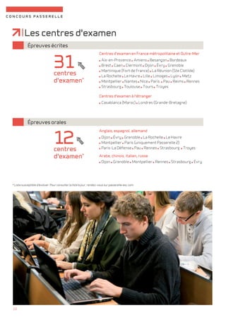 concours passerelle 
10 
Les centres d'examen 
Épreuves écrites 
Centres d'examen en France métropolitaine et Outre-Mer 
Aix-en-Provence Amiens Besançon Bordeaux 
Brest Caen Clermont Dijon Évry Grenoble 
Martinique (Fort de France) La Réunion (Ste Clotilde) 
La Rochelle Le Havre Lille Limoges Lyon Metz 
Montpellier Nantes Nice Paris Pau Reims Rennes 
Strasbourg Toulouse Tours Troyes 
Centres d'examen à l'étranger 
Casablanca (Maroc) Londres (Grande-Bretagne) 
Anglais, espagnol, allemand 
Dijon Évry Grenoble La Rochelle Le Havre 
Montpellier Paris (uniquement Passerelle 2) 
Paris-La Défense Pau Rennes Strasbourg Troyes 
Arabe, chinois, italien, russe 
Dijon Grenoble Montpellier Rennes Strasbourg Évry 
31 
centres 
d'examen* 
Épreuves orales 
12 
centres 
d'examen* 
* Liste susceptible d'évoluer. Pour consulter la liste à jour, rendez-vous sur passerelle-esc.com. 
 
